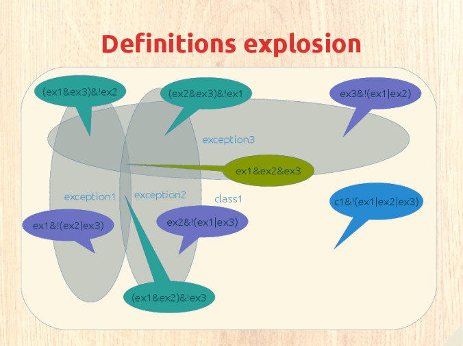 cfgmgmtcamp14-Slide-12
