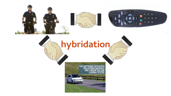 hybrid configuration management