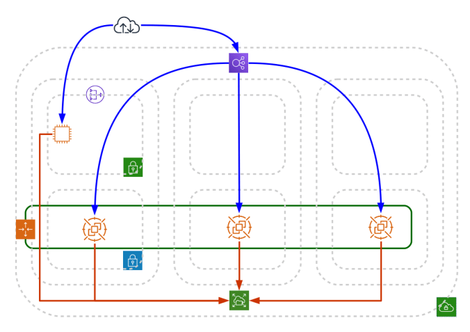 Diagram of the set-up