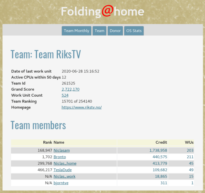 2020-06-28 17.36.17 stats.foldingathome.org 70e883888a29